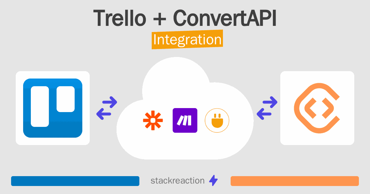 Trello and ConvertAPI Integration
