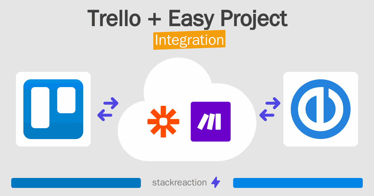 Trello and Easy Project Integration