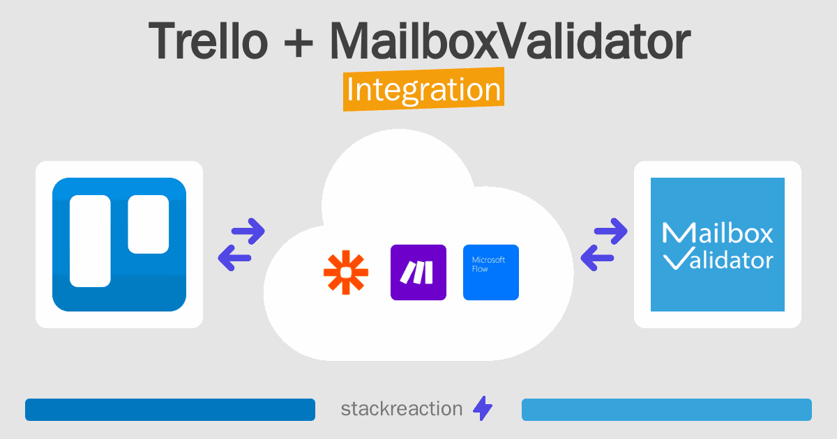 Trello and MailboxValidator Integration
