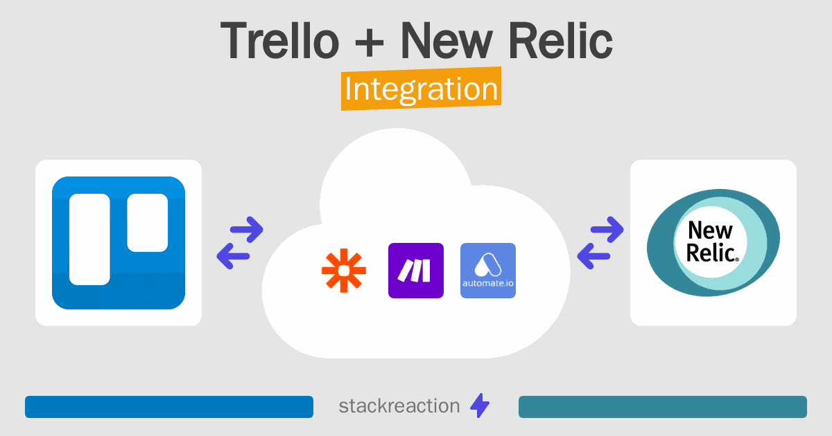 Trello and New Relic Integration