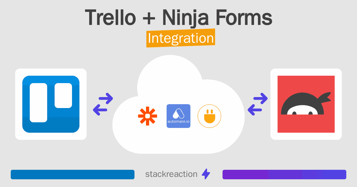 Trello and Ninja Forms Integration