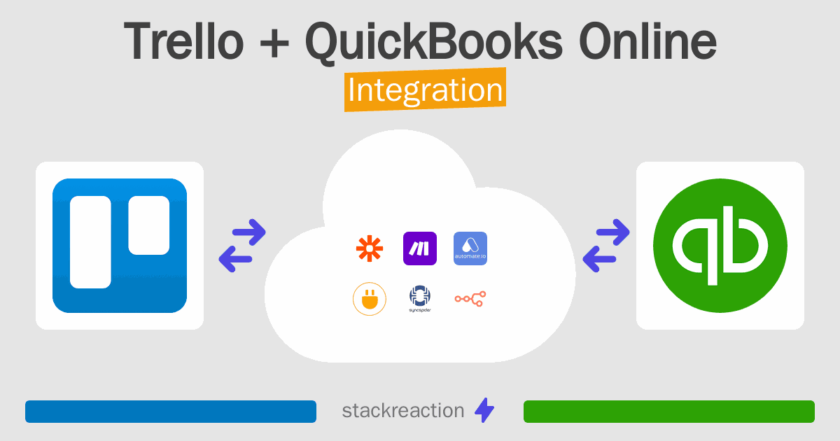 Trello and QuickBooks Online Integration