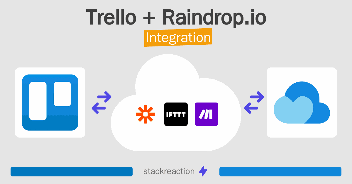 Trello and Raindrop.io Integration