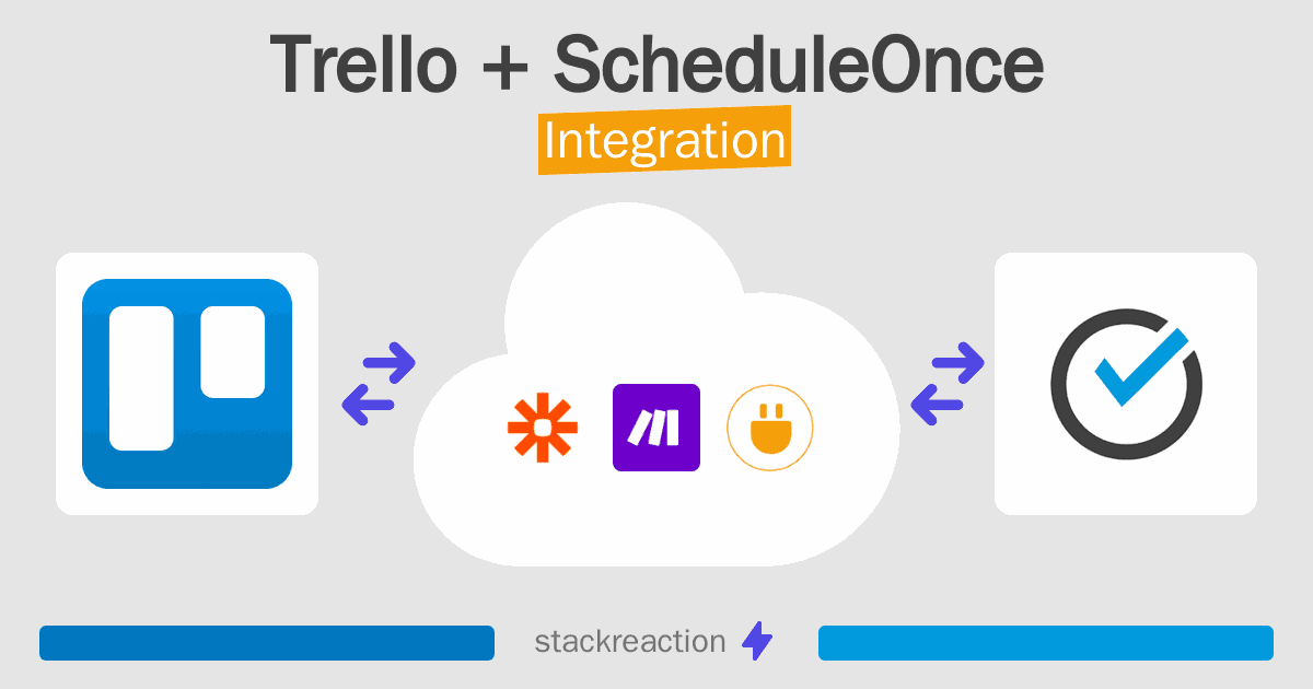 Trello and ScheduleOnce Integration