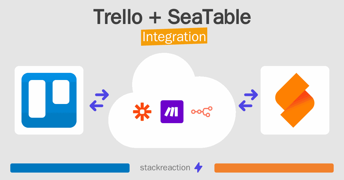 Trello and SeaTable Integration