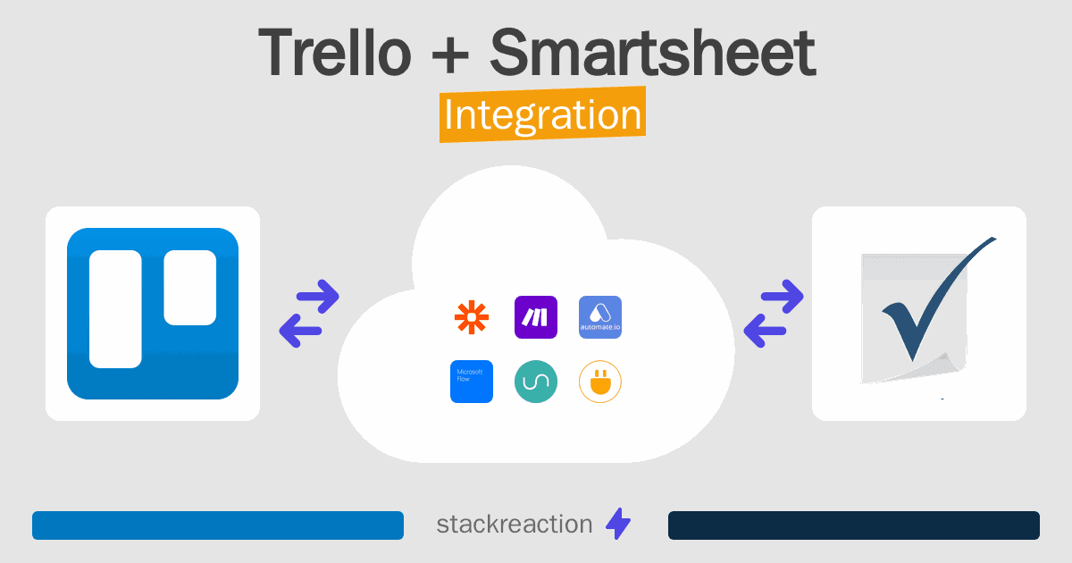 Trello and Smartsheet Integration