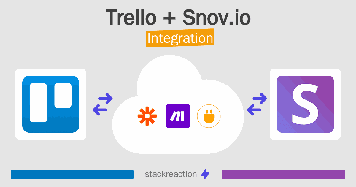 Trello and Snov.io Integration