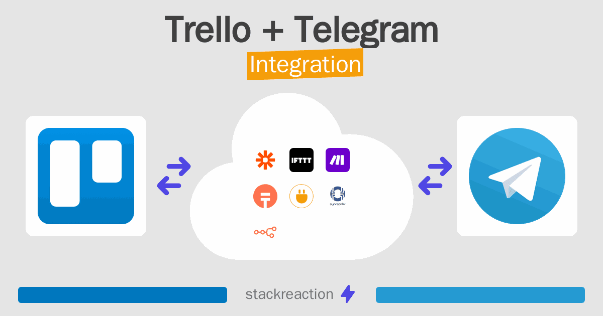 Trello and Telegram Integration