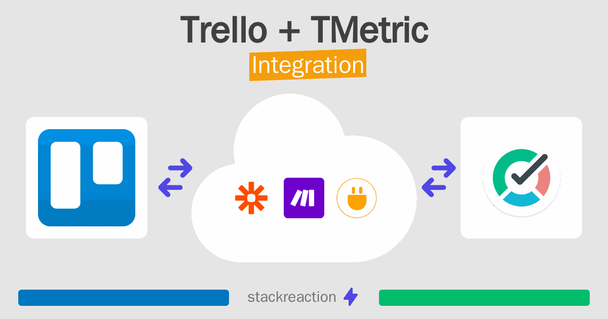 Trello and TMetric Integration