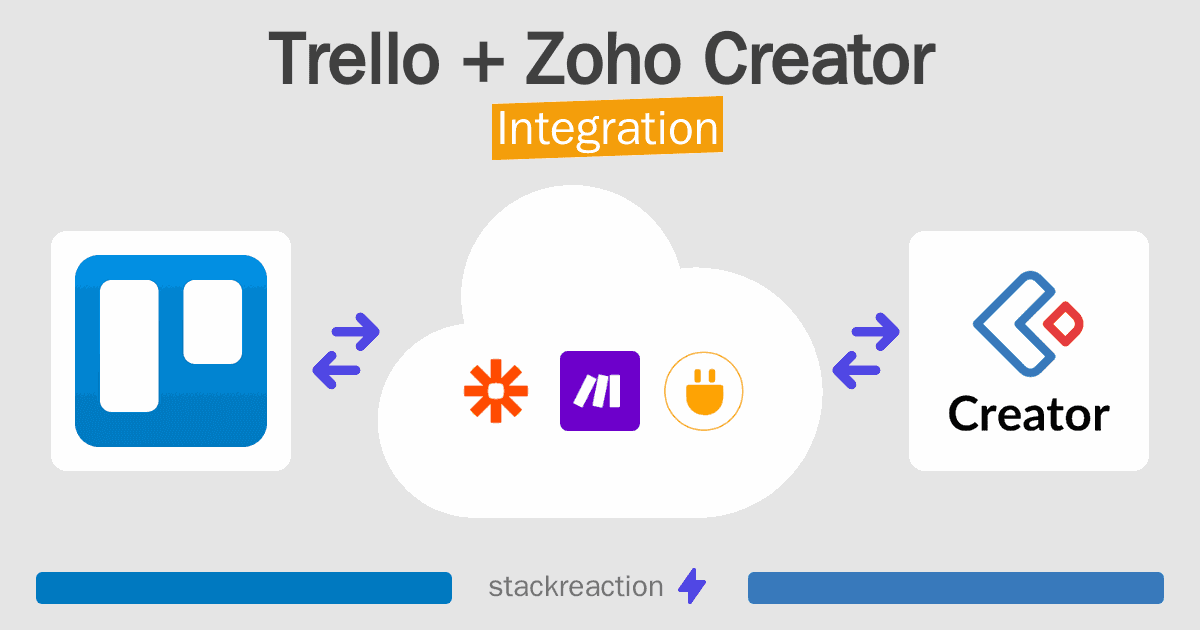 Trello and Zoho Creator Integration