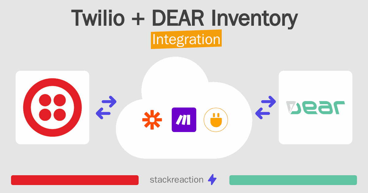 Twilio and DEAR Inventory Integration