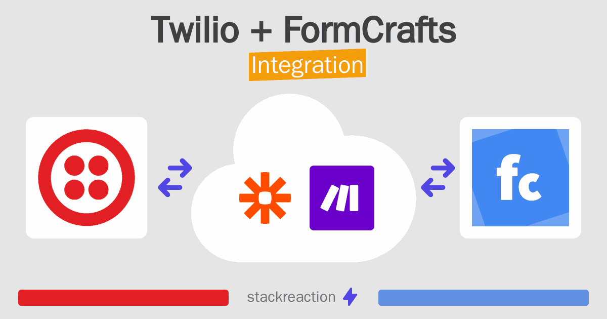 Twilio and FormCrafts Integration