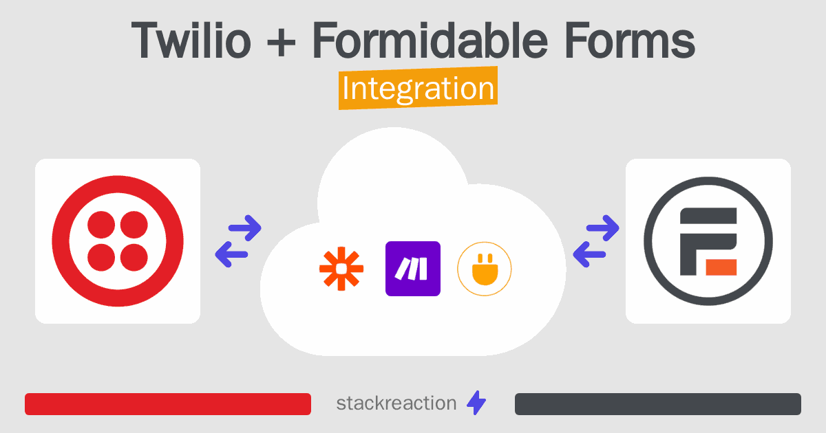 Twilio and Formidable Forms Integration