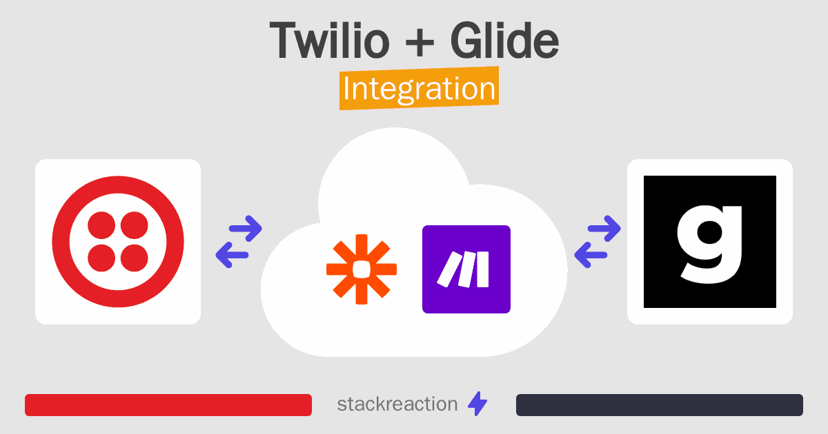 Twilio and Glide Integration