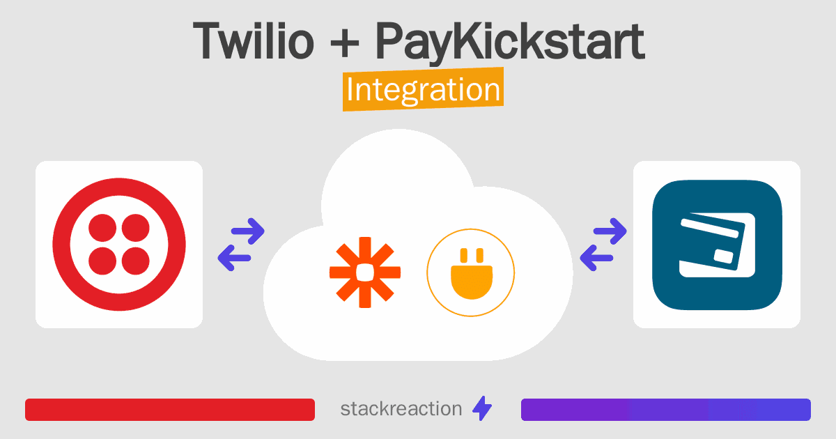 Twilio and PayKickstart Integration