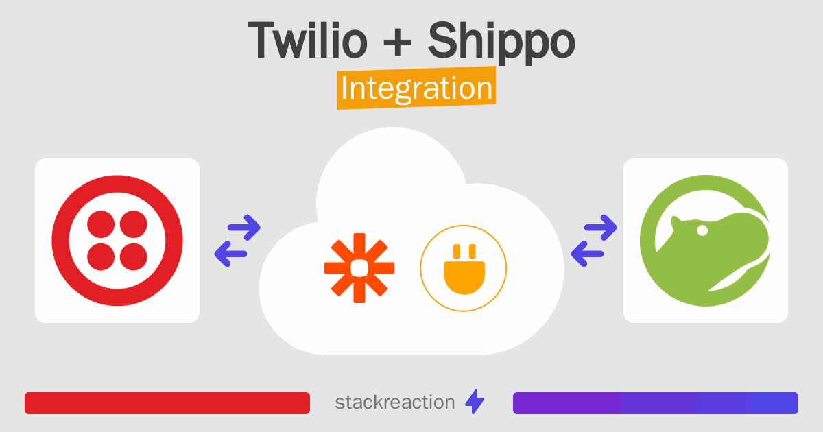 Twilio and Shippo Integration