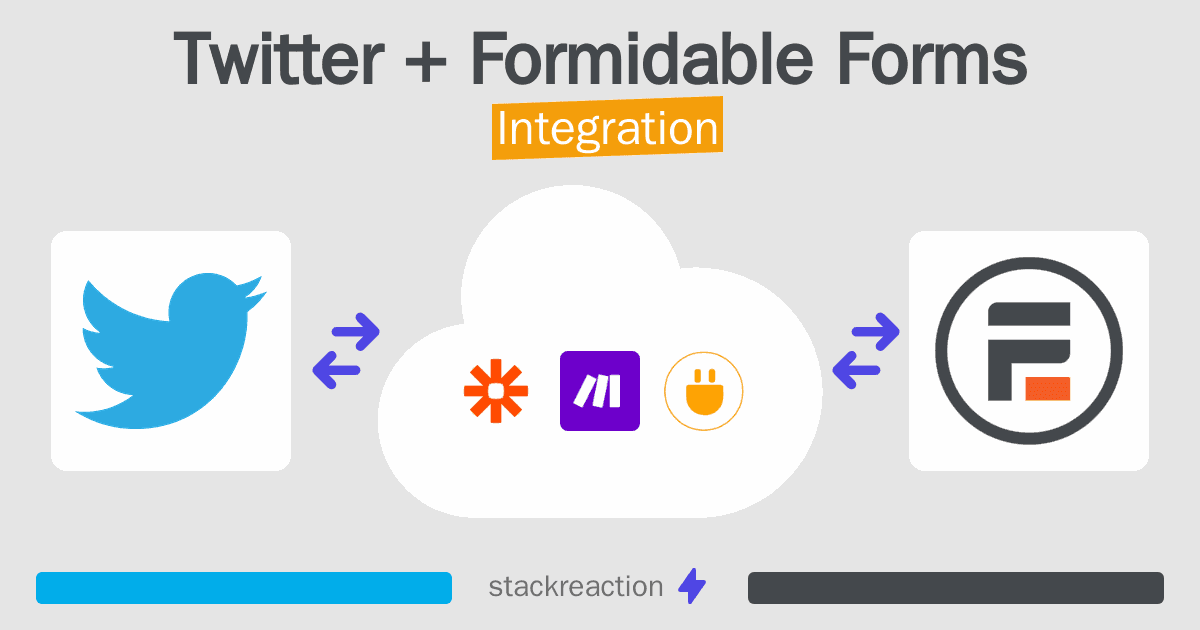 Twitter and Formidable Forms Integration