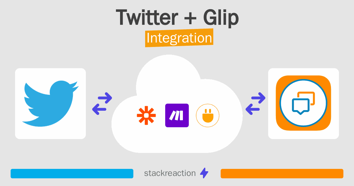 Twitter and Glip Integration