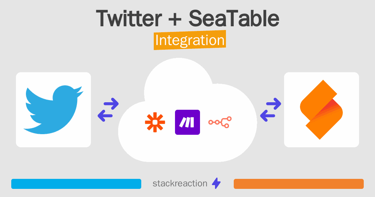 Twitter and SeaTable Integration