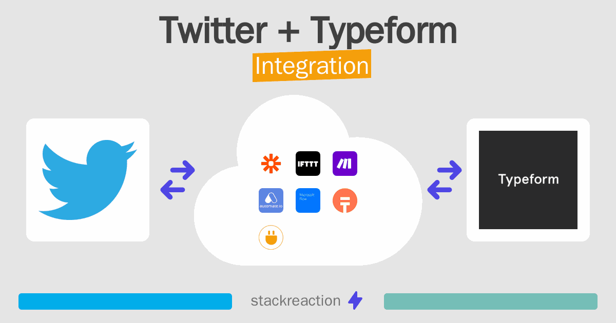 Twitter and Typeform Integration