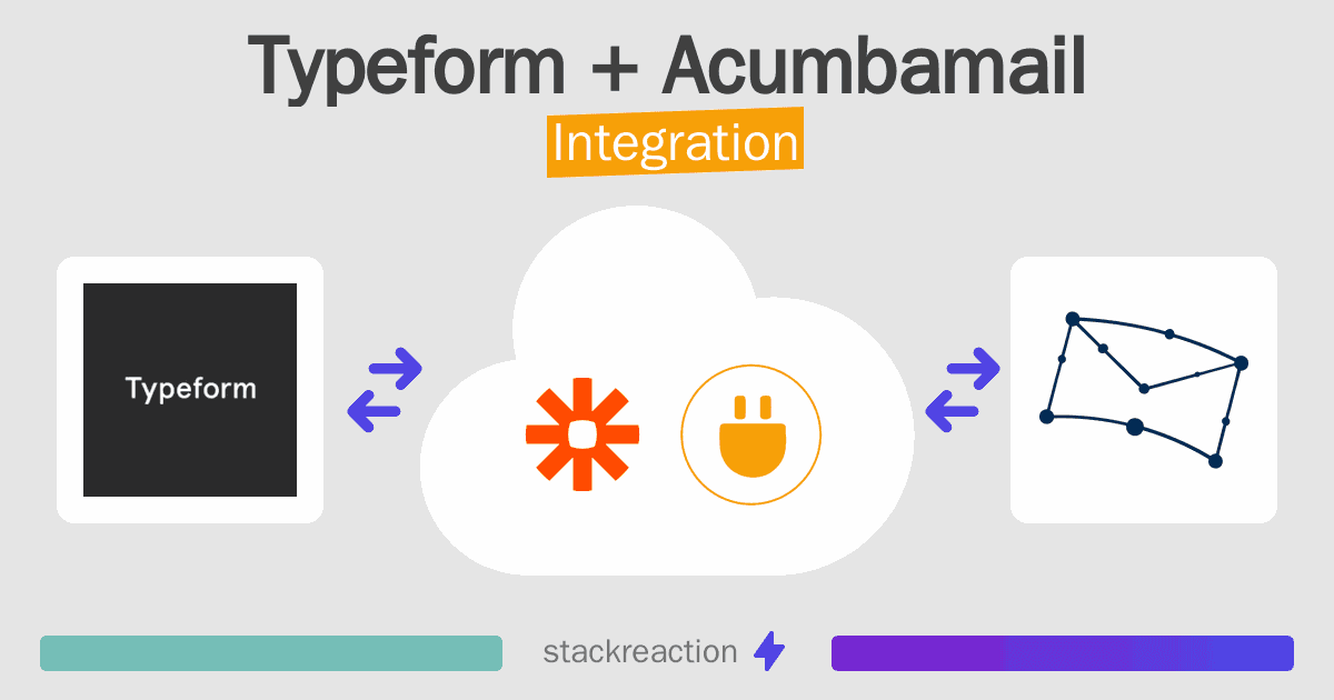 Typeform and Acumbamail Integration