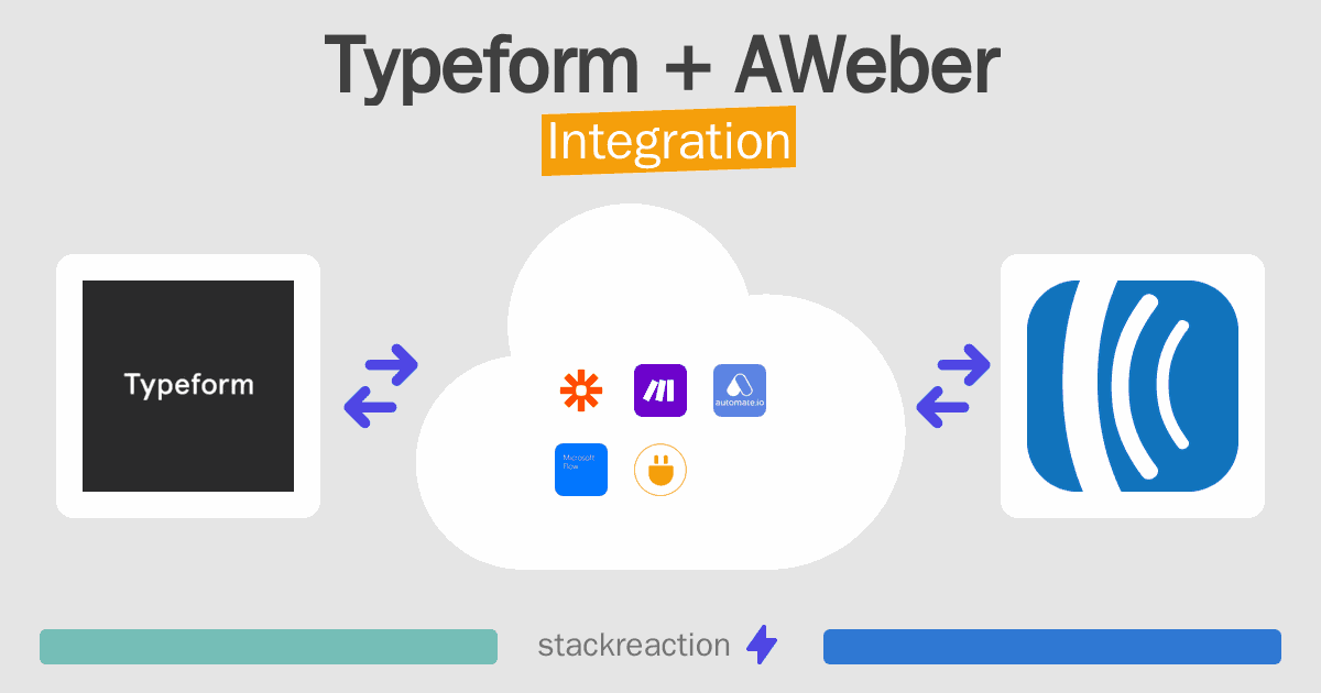 Typeform and AWeber Integration