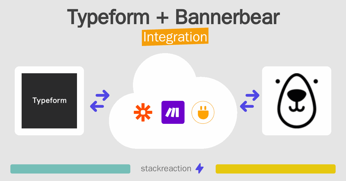 Typeform and Bannerbear Integration
