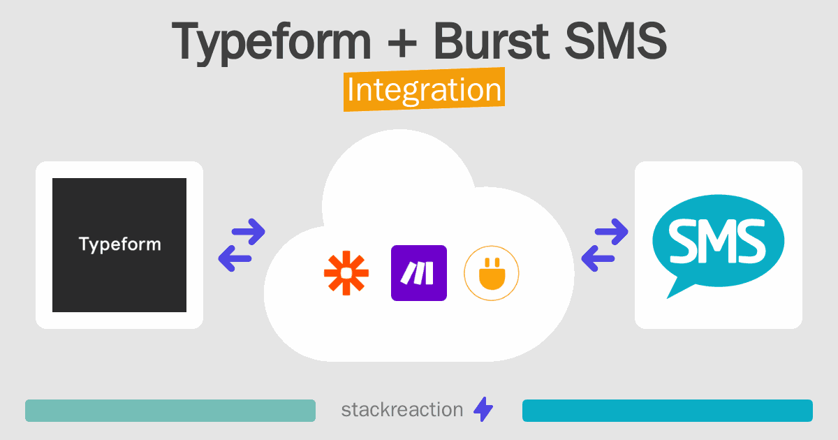 Typeform and Burst SMS Integration