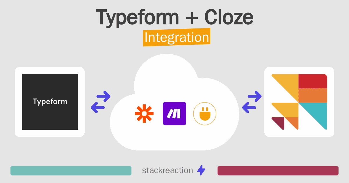 Typeform and Cloze Integration