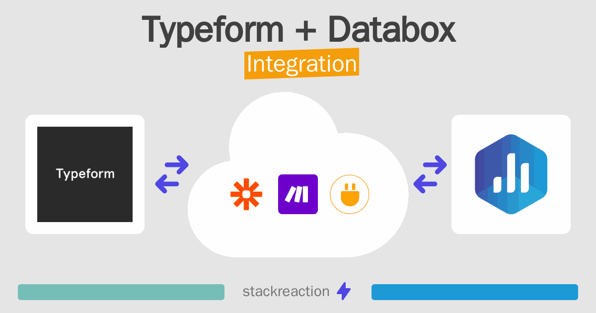 Typeform and Databox Integration