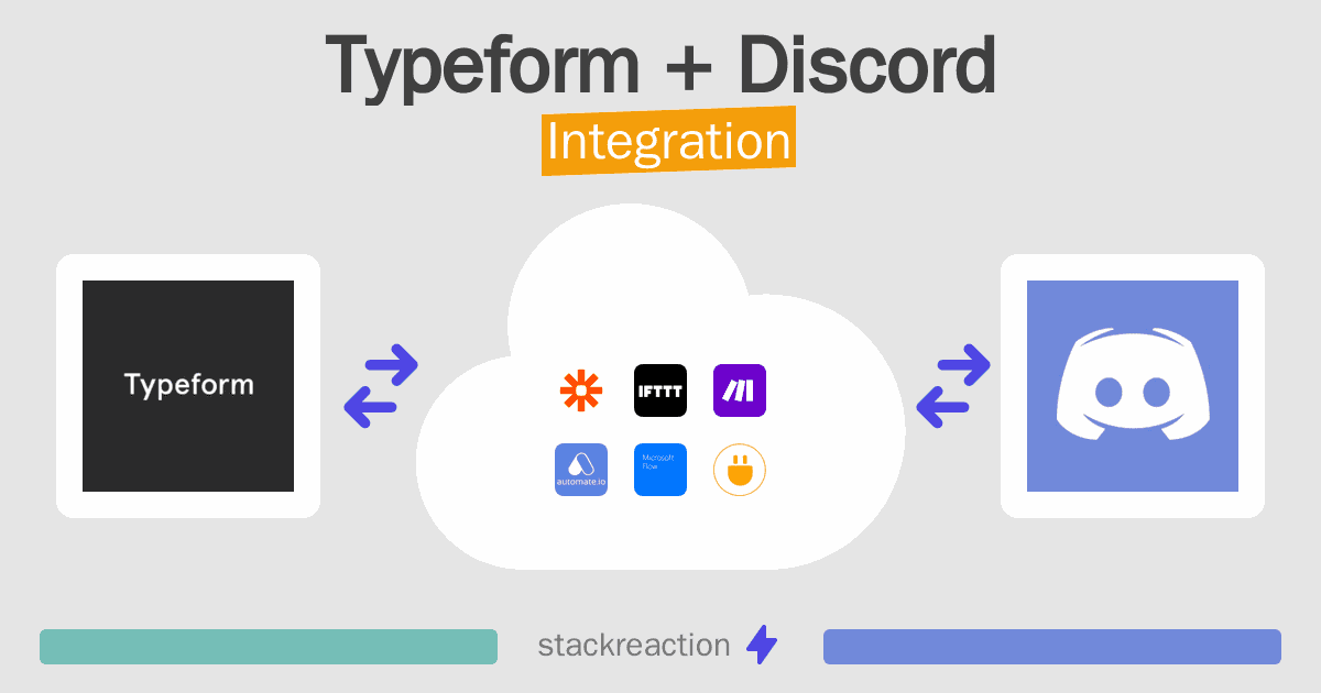 Typeform and Discord Integration