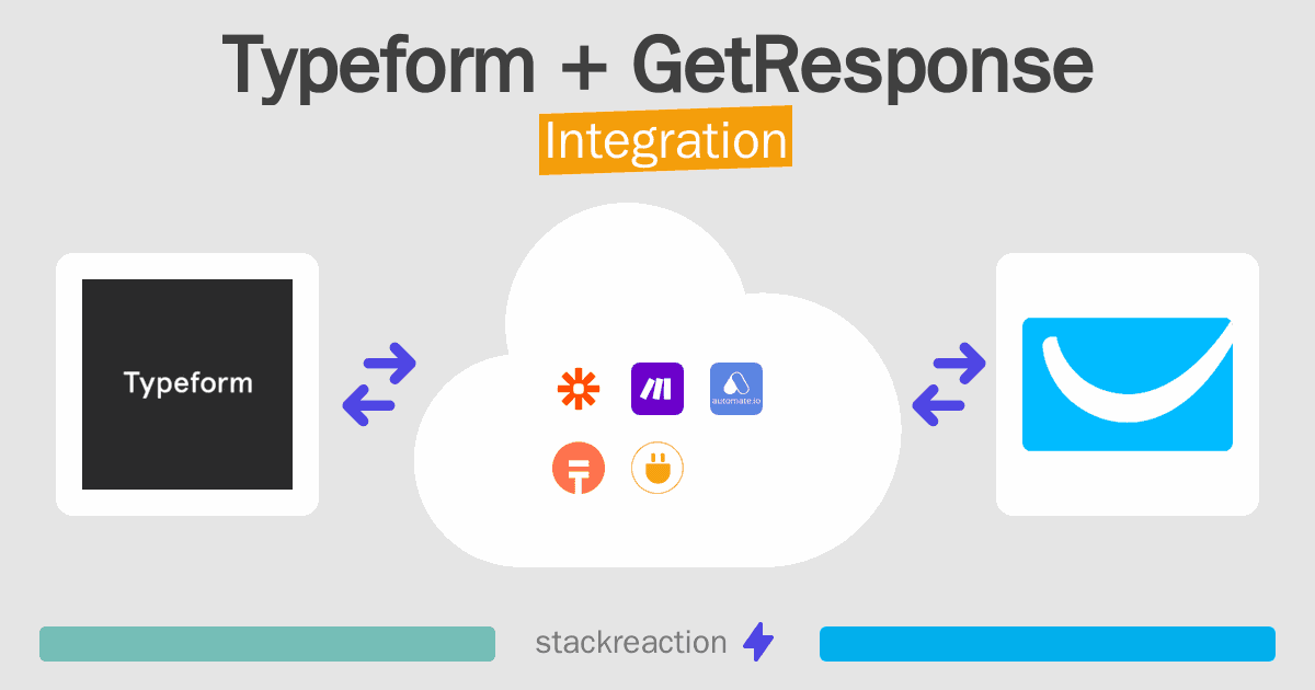 Typeform and GetResponse Integration