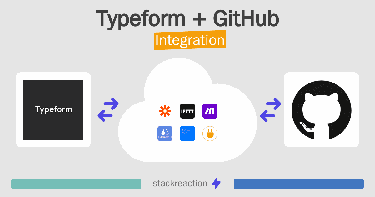 Typeform and GitHub Integration