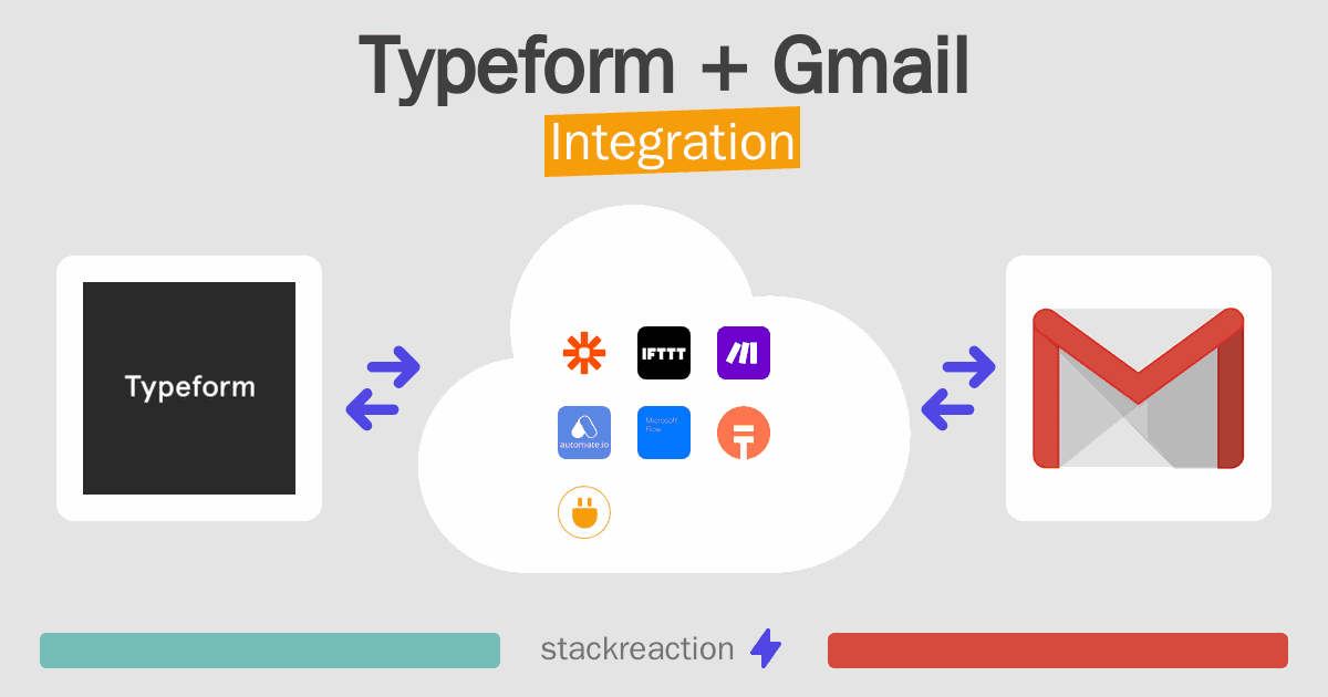 Typeform and Gmail Integration