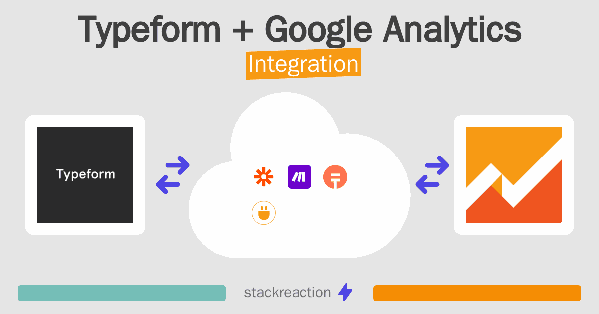 Typeform and Google Analytics Integration
