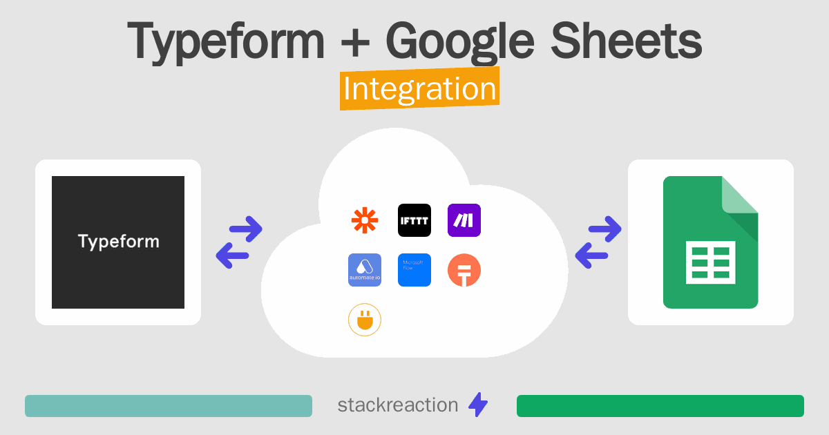 Typeform and Google Sheets Integration