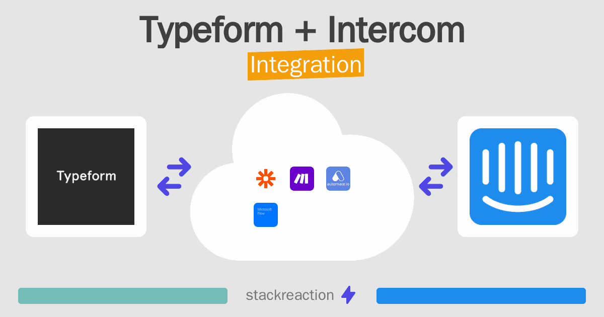 Typeform and Intercom Integration