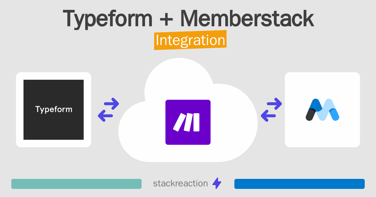Typeform and Memberstack Integration