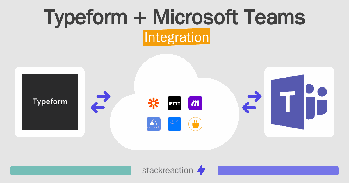 Typeform and Microsoft Teams Integration