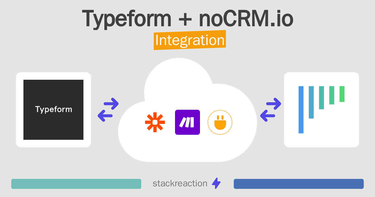 Typeform and noCRM.io Integration