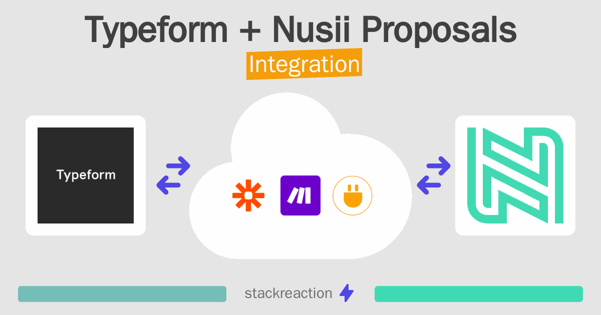 Typeform and Nusii Proposals Integration
