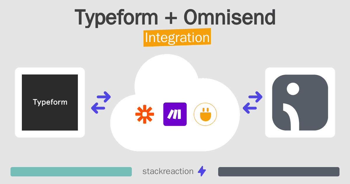 Typeform and Omnisend Integration