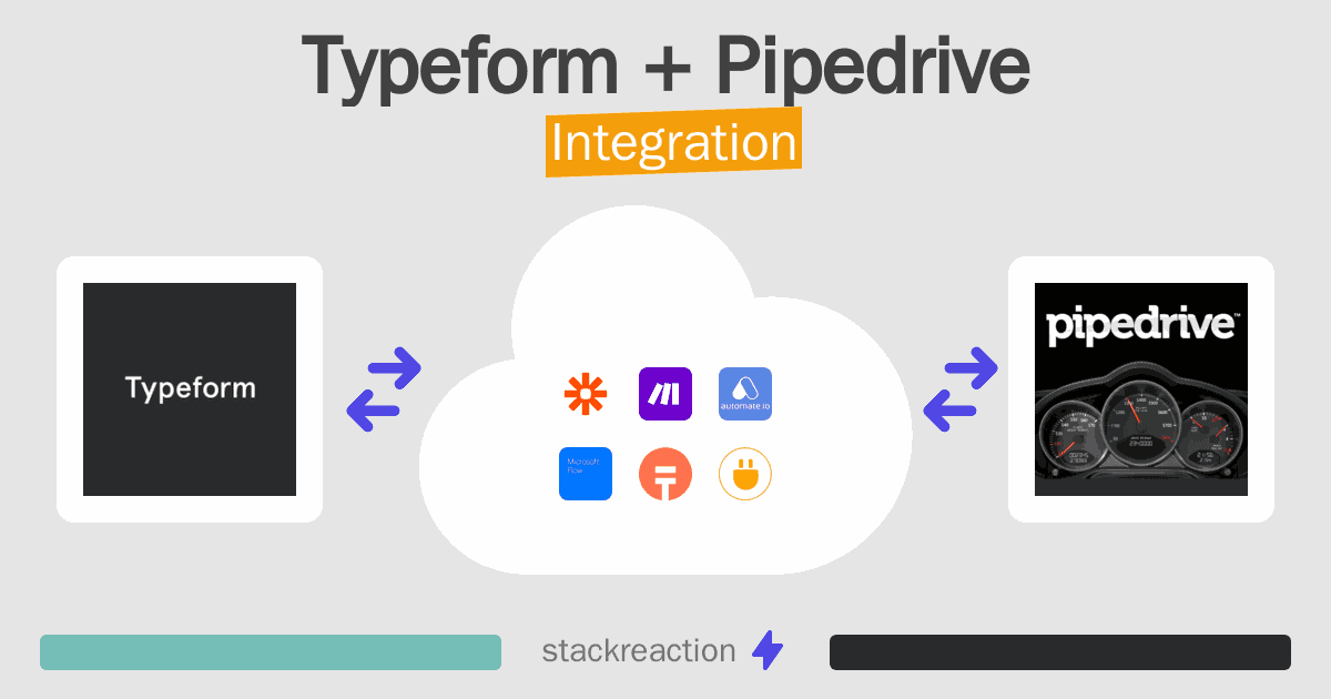 Typeform and Pipedrive Integration