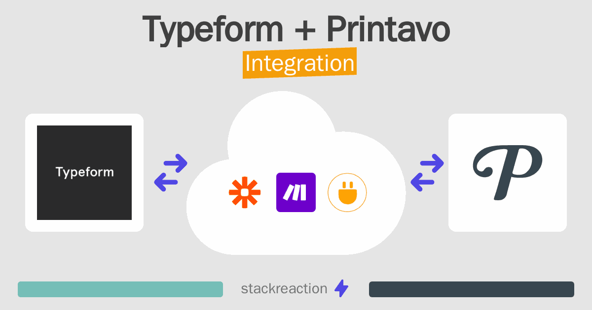 Typeform and Printavo Integration
