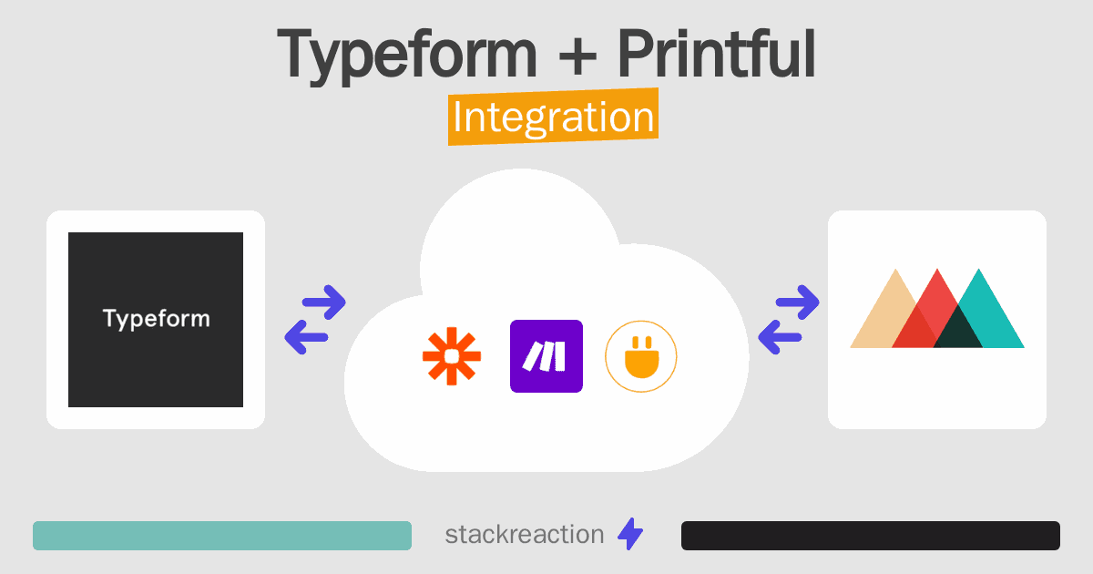 Typeform and Printful Integration