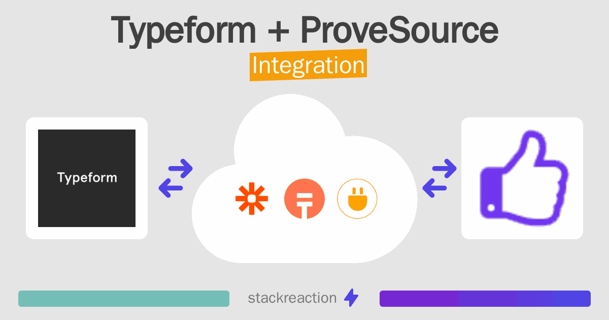 Typeform and ProveSource Integration