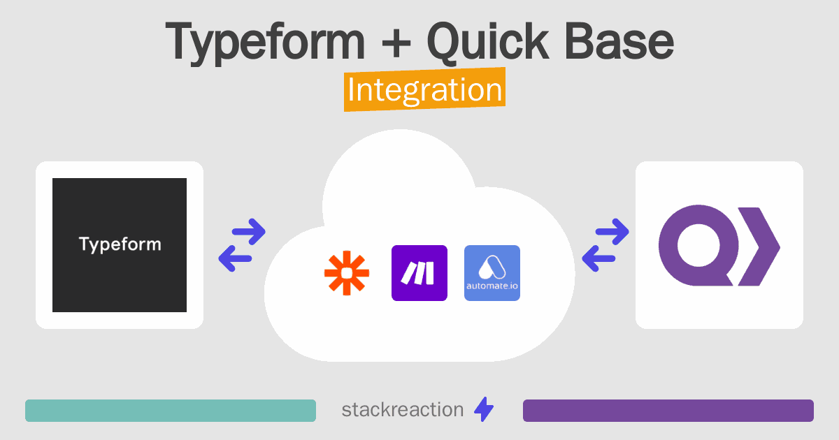 Typeform and Quick Base Integration