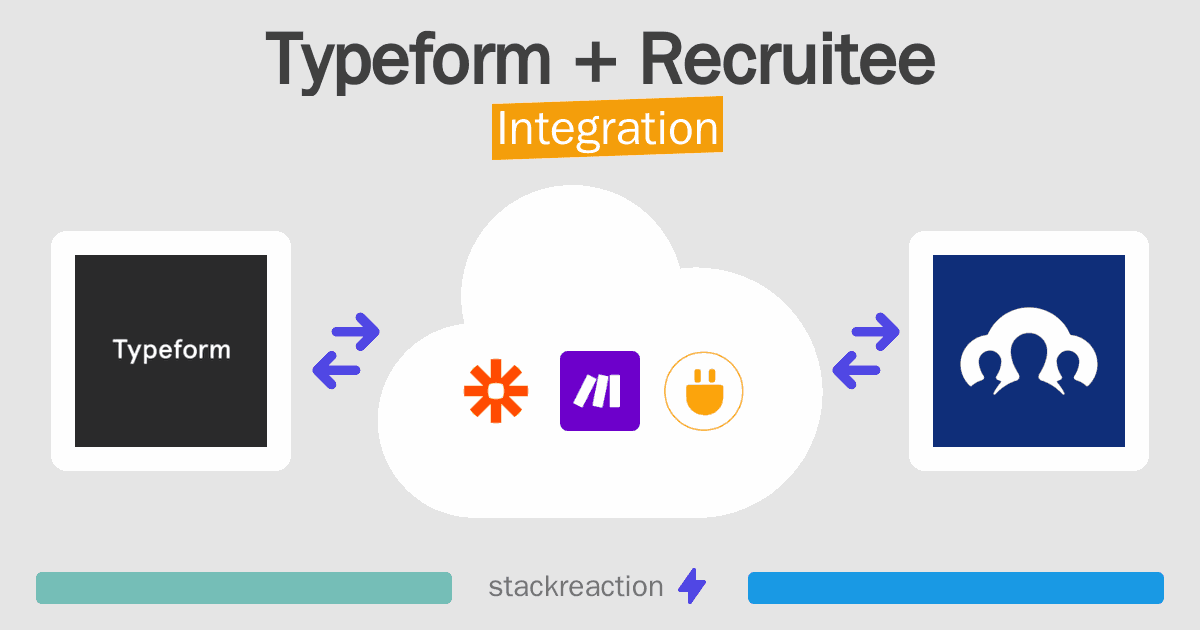Typeform and Recruitee Integration