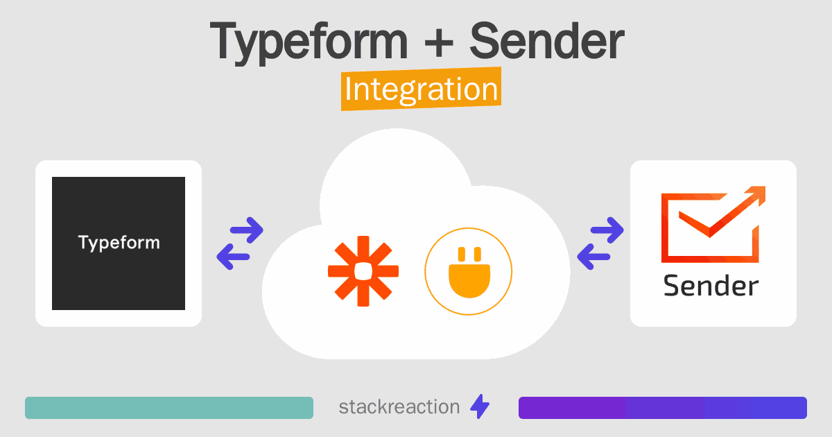 Typeform and Sender Integration