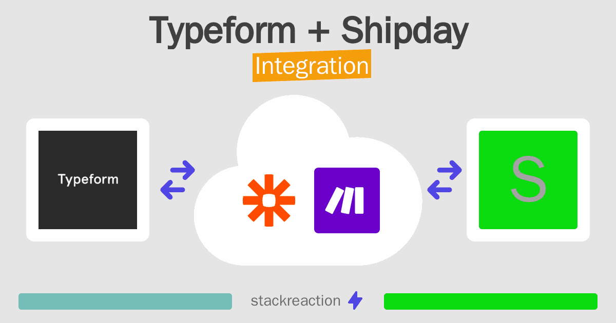 Typeform and Shipday Integration